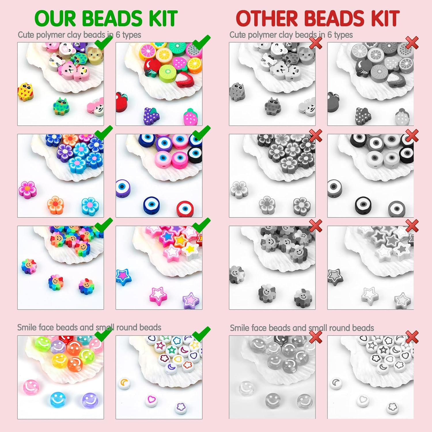 Dowsabel Bracelet Making Kit,  - Jewelry Making Degree ulasan dan harga